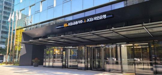 KB, ESG  1